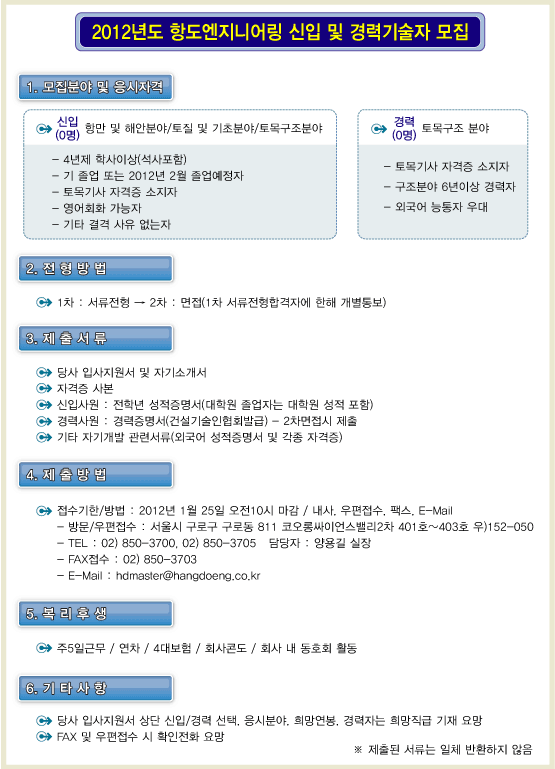 2012 hdeng Թװ¸(12.1.10~25 10).gif